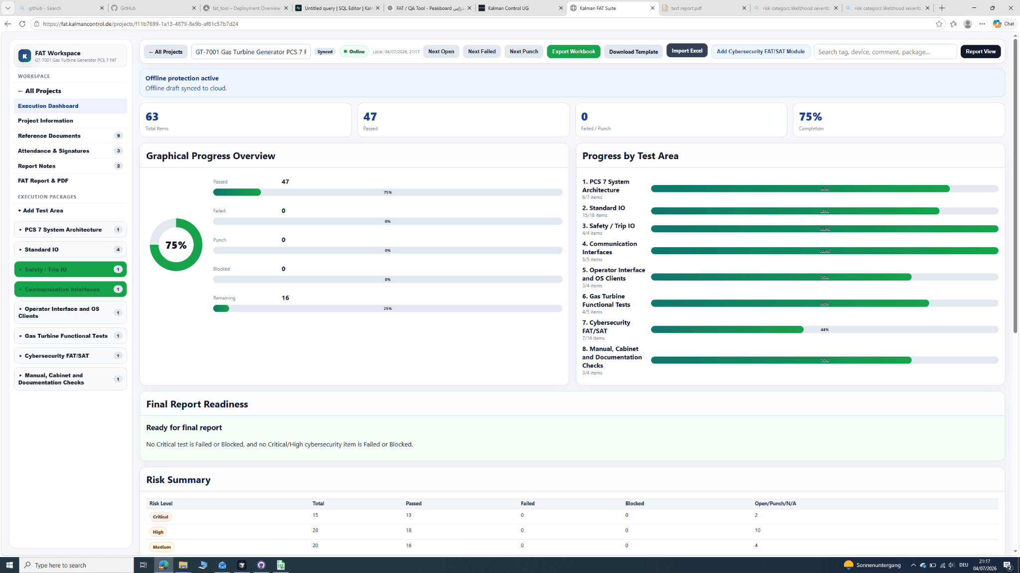 Execution Dashboard
